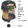 定時(shí)定量數(shù)碼加脂器|Pulsarlube 機(jī)器導(dǎo)軌自動(dòng)潤滑器