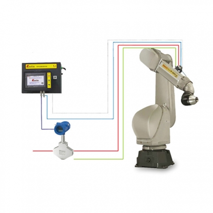 CorFlo 閉環(huán)流量控制系統(tǒng)