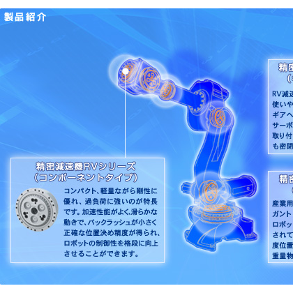 帝人減速機，納博特斯克nabtesco減速機，RV-320E