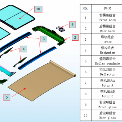 三菱汽車天窗風(fēng)載試驗