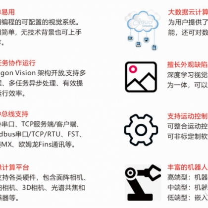 【視覺(jué)龍】龍睿智能相機(jī)在3C行業(yè)的應(yīng)用—FIR柔性檢測(cè)機(jī)器人