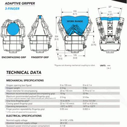 Robotiq 機(jī)器人自適應(yīng)3指夾持器/夾爪