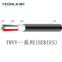 trvv高柔性拖鏈電纜4芯*2.5平方耐折機器人控制電纜線