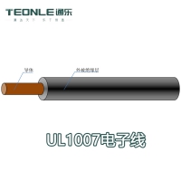 UL電子線美標(biāo)美規(guī)多芯鍍錫銅 22/24/26AWG