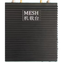 ANYMESH-SDR-A3 大機載