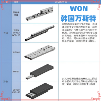 韓國WON交叉滾珠導(dǎo)軌-選玖微-正規(guī)授權(quán)代理