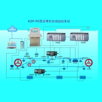 GZP-PC型皮帶機(jī)在線監(jiān)控系統(tǒng)