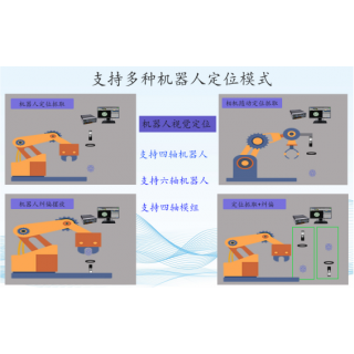 機器人引導(dǎo)定位CCD機器視覺檢測系統(tǒng)