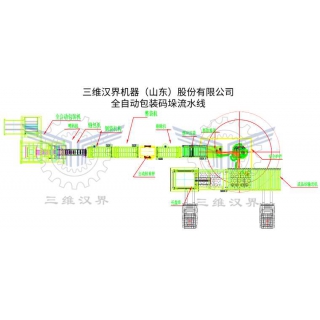 全自動(dòng)包裝碼垛流水線