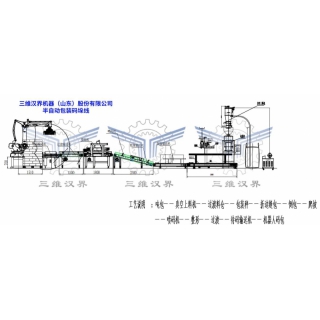 半自動(dòng)包裝碼垛流水線，人工上袋操作包裝碼垛機(jī)